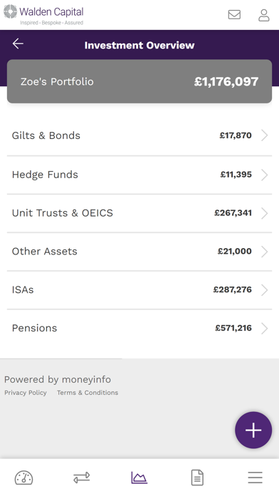 MyWaldenCapital Screenshot