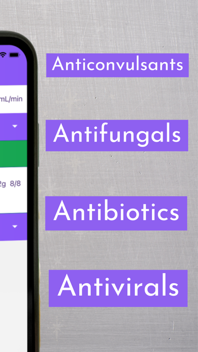 Renal Dose: Adjust Antibiotics Screenshot