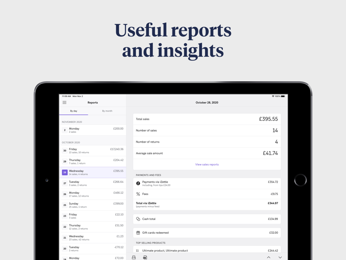 PayPal Zettle Point of Sale