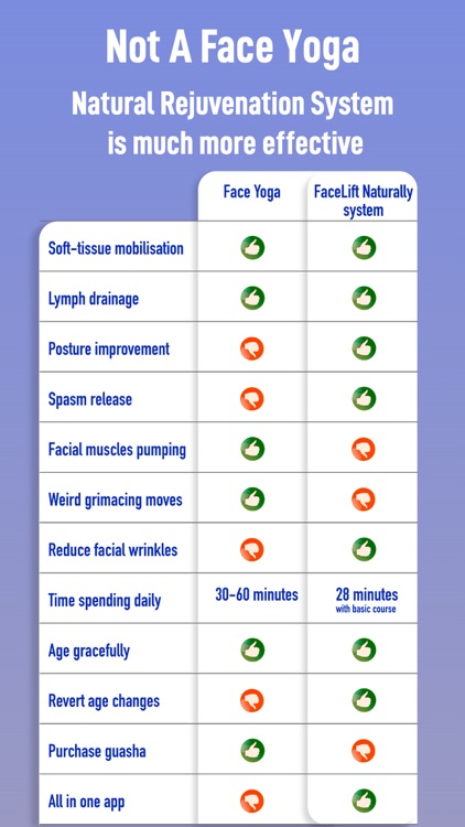 Natural Rejuvenation screenshot-8