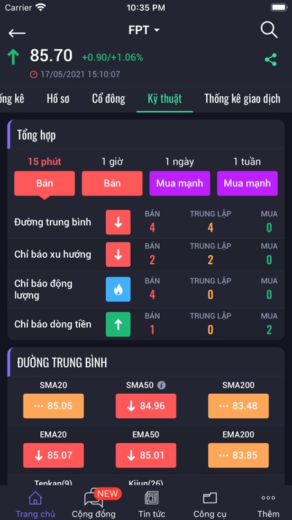 Fialda - Chứng khoán, Bảng giá screenshot-6