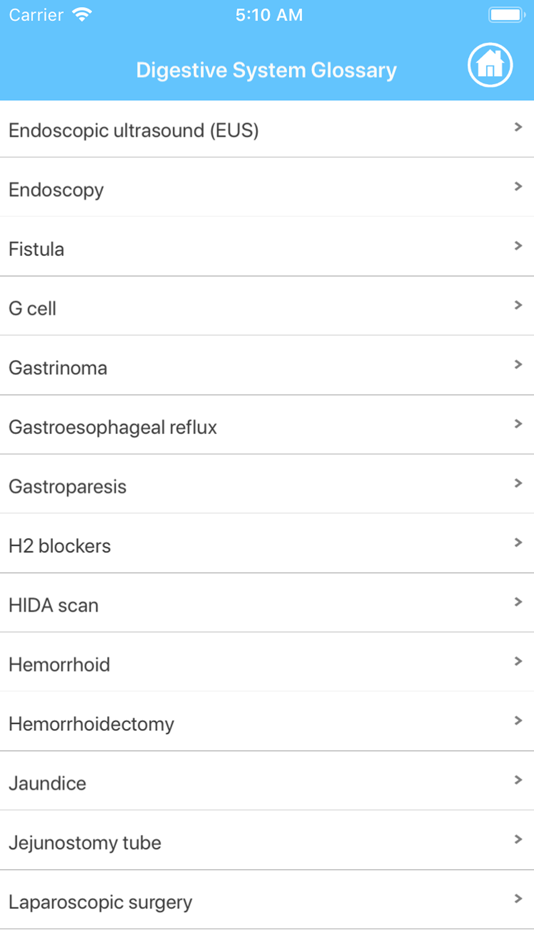 #10. Learn Digestive System (iOS) 게시자: Nurten PIRLI