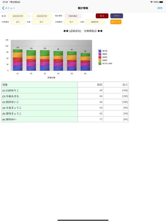 評価シートのおすすめ画像3