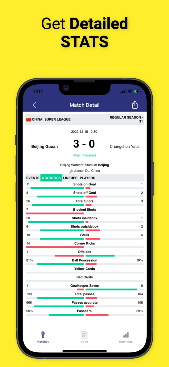 Football Fever - Live Scores