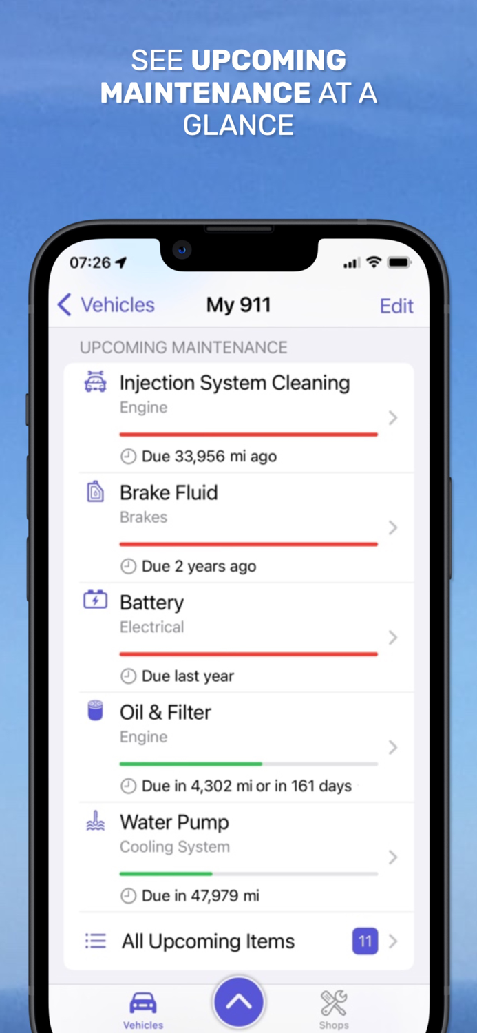Motorist Car Maintenance