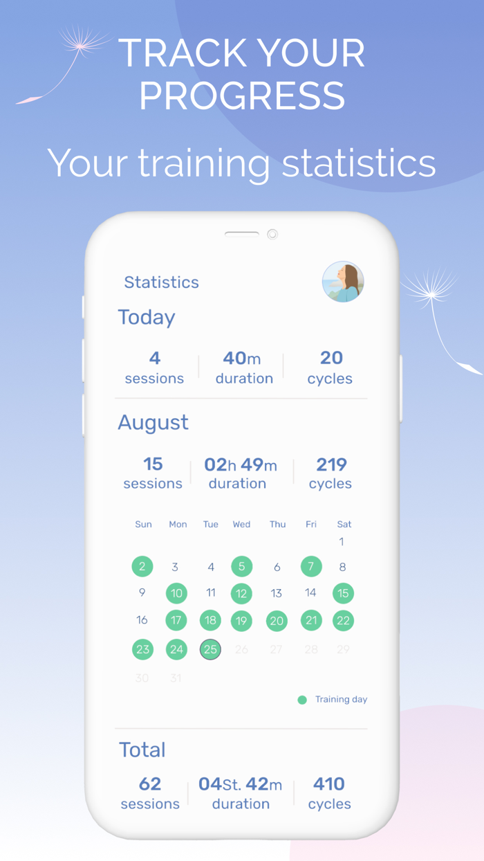 Breathing Breathe and Meditate