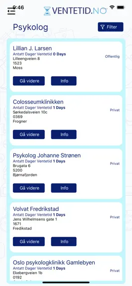 Game screenshot ventetid apk