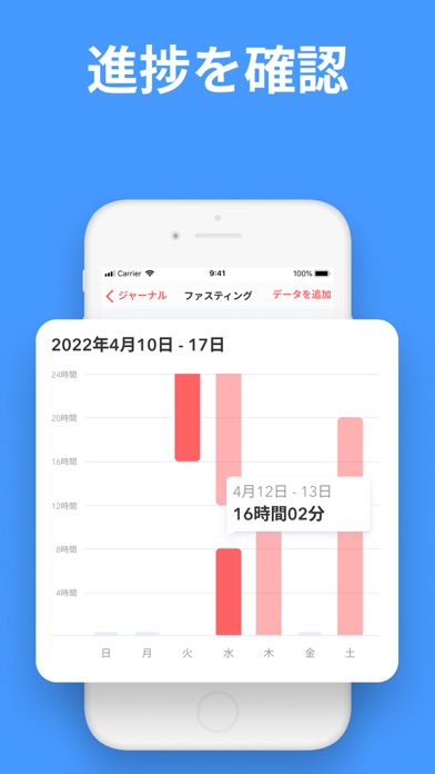 断食: ファスティングダイエットトラッカーのおすすめ画像6