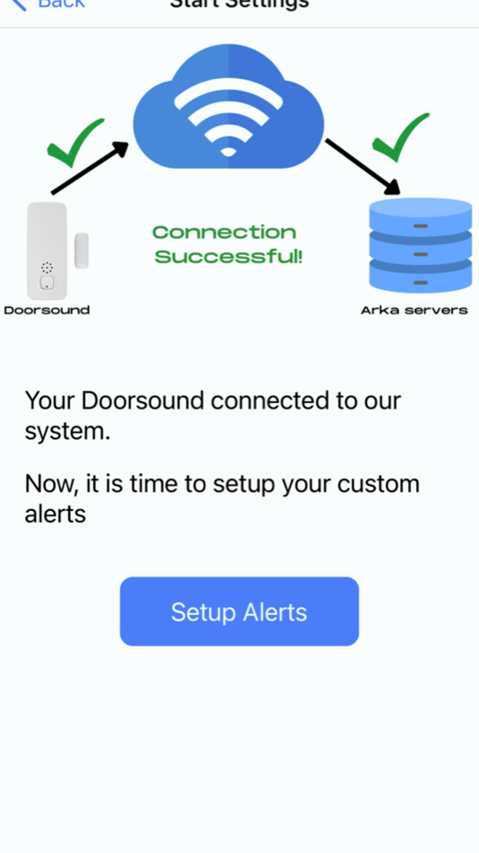 #3. Arka Innovation (iOS) De: Taha Eker