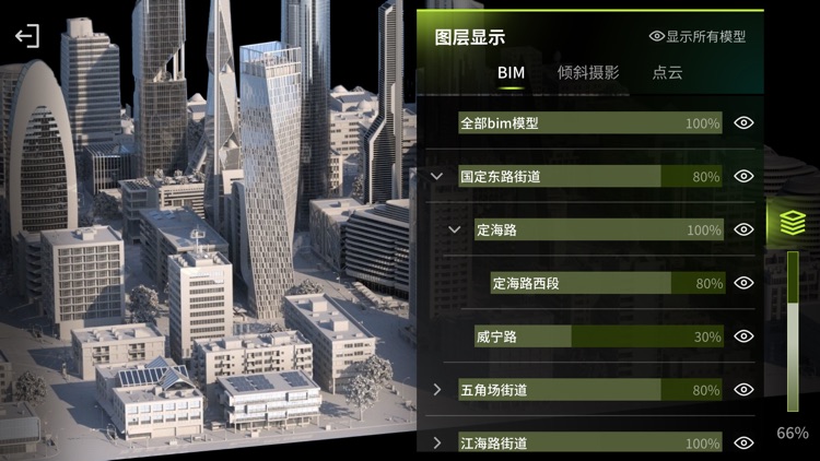 Onesight Smart City Platform