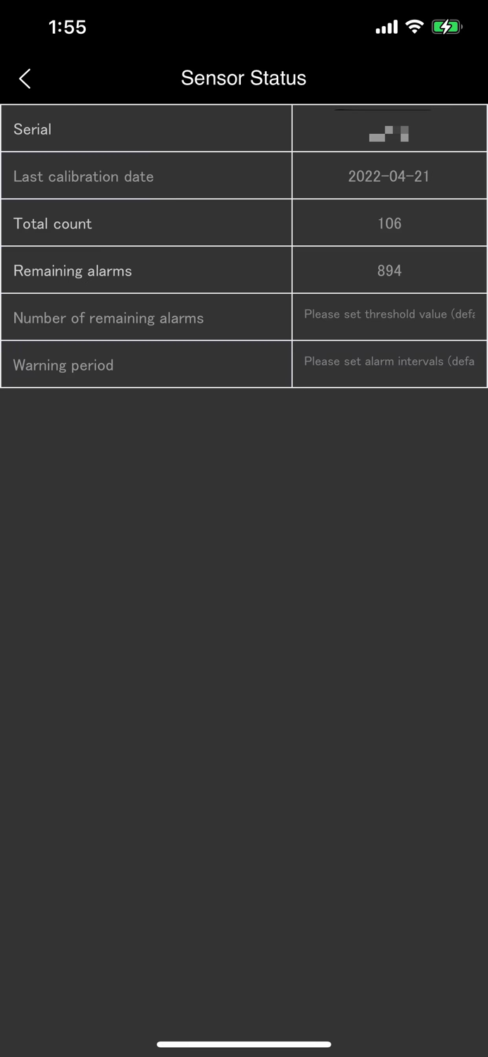 KEIYO Alcohol Sensor