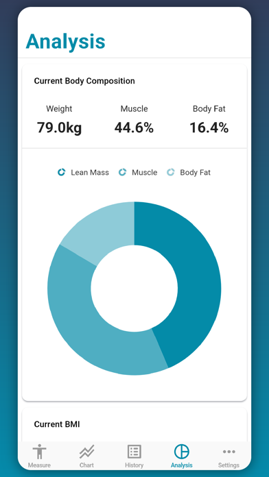 Body Measurement - Measure Upのおすすめ画像6