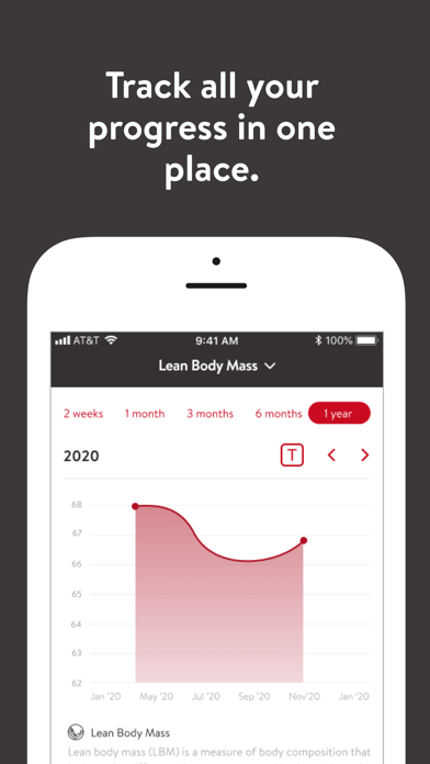 World Health and Fitness Inc Screenshot