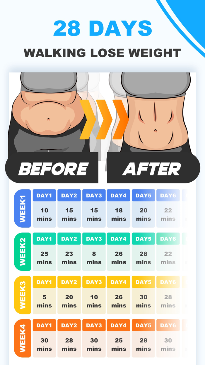 Keep Walking for Weight Loss