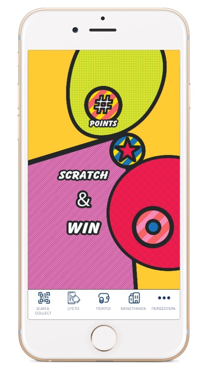 Georgios Evaggelou #Points