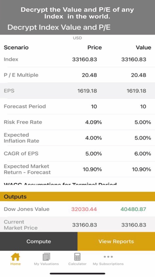 #9. CoValue (iOS) 由: Covalue Technologies Private Limited