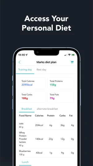 Shredtrition screenshot 2