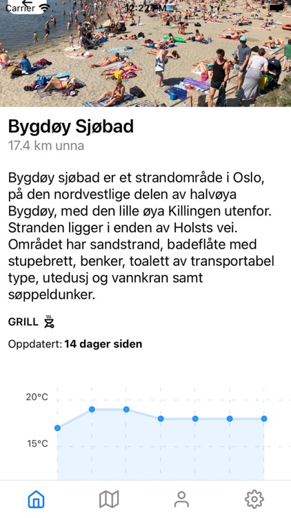 Dukkert - finn en strand!