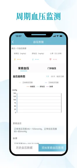 Game screenshot 医家医云 hack