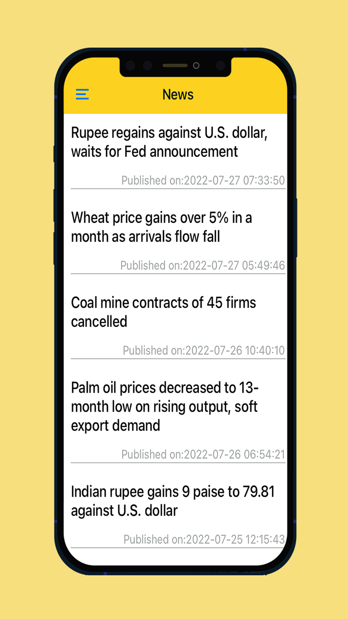 Commodity Market Tracker