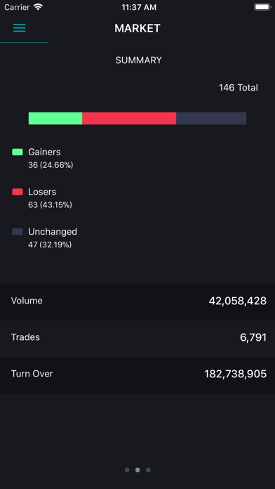 Okaz Trade Screenshot