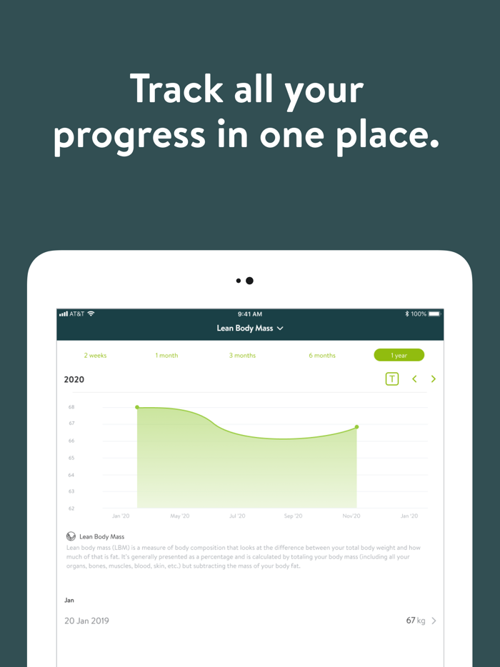 AYB Nutrition and Training