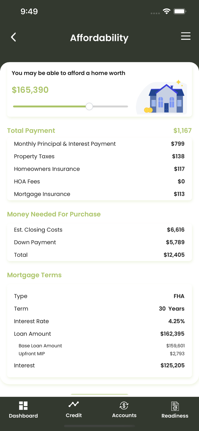 Be My Neighbor Mortgage