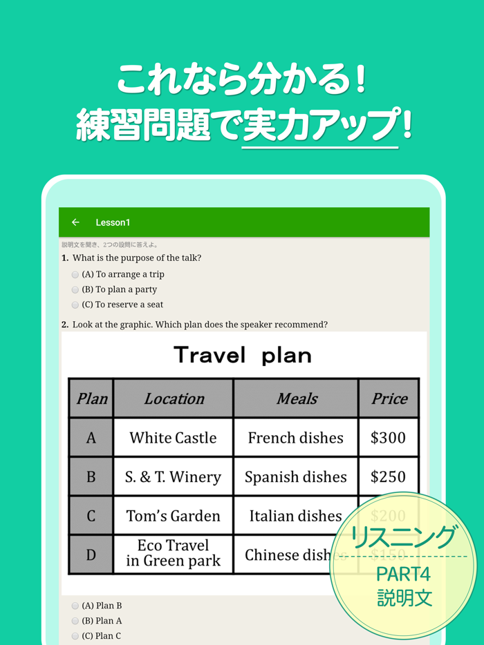 はじめてのTOEIC®問題集