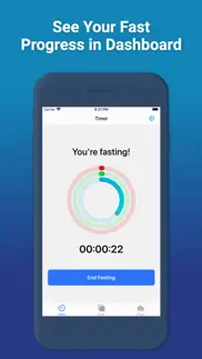 intermittent fasting : onfast iphone screenshot 2