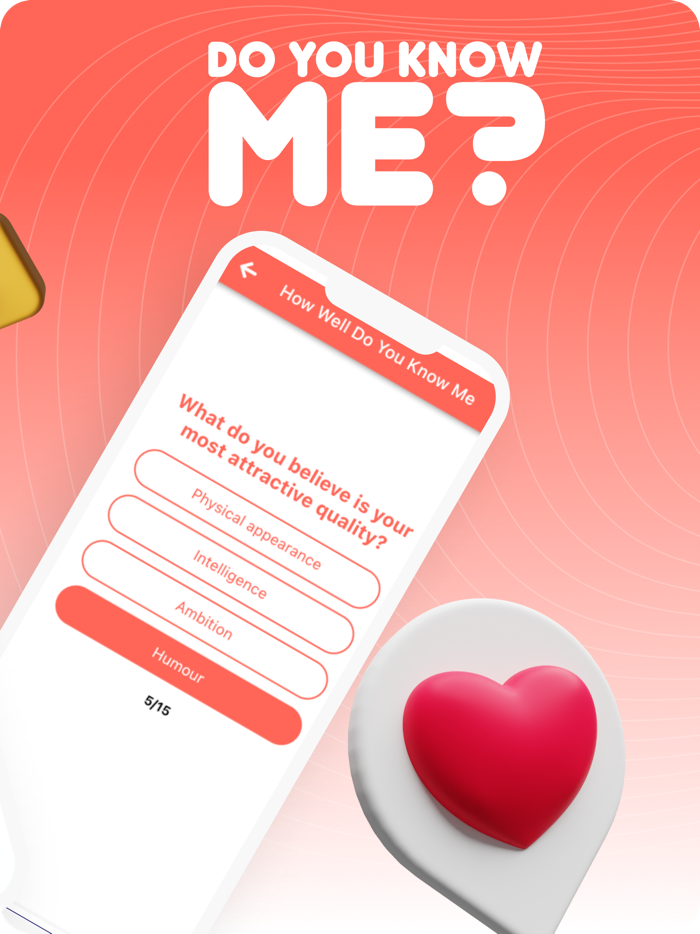 How Well Do You Know Me...