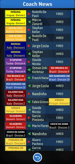 Game screenshot Elifoot 23 apk