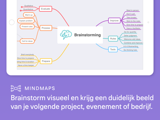 MindNode - Mind Map & Outline iPad app afbeelding 2