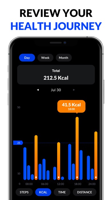 Pedometer & Step Counter Screenshot