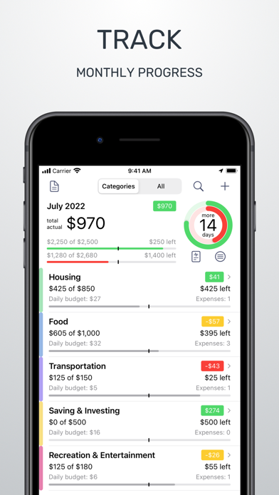 Budget - Money Tracking Screenshot