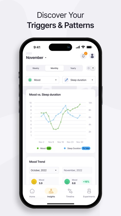 Effecto Symptom & Mood Tracker screenshot-3