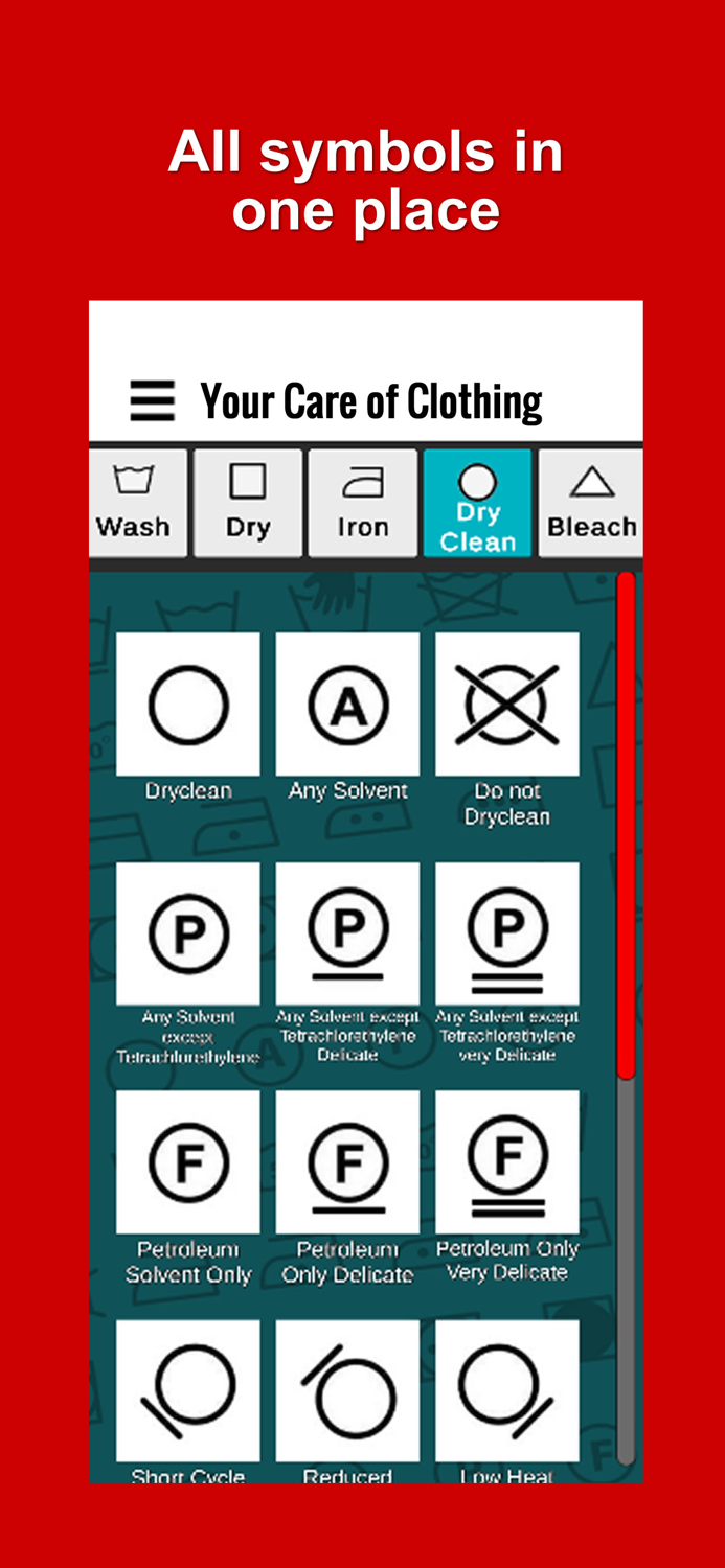 Your Care of Clothing