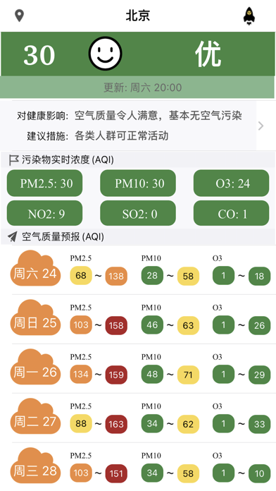 空气质量-实时空气质量和天气预报のおすすめ画像1