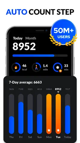 Game screenshot Pedometer & Step Counter apk