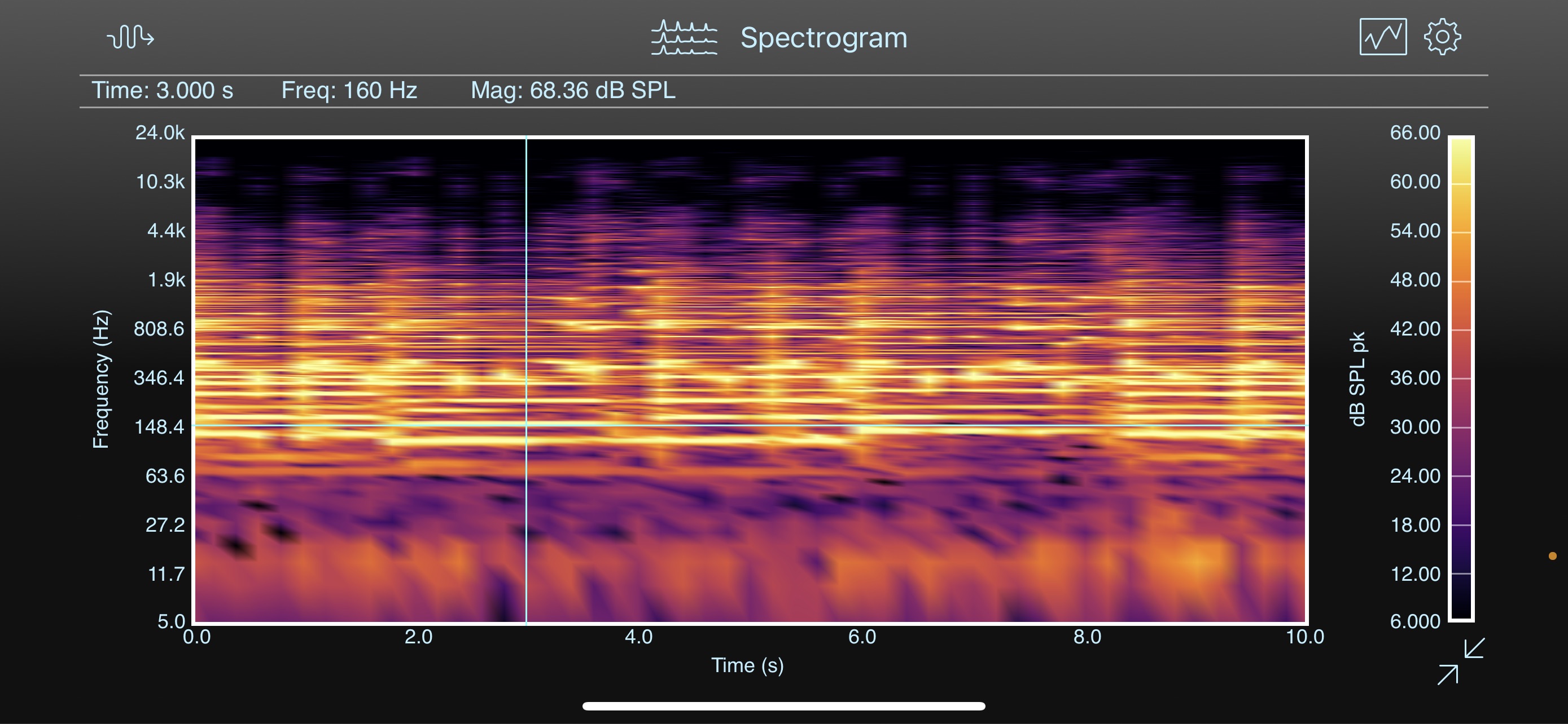 SignalScope Basic 2022のおすすめ画像7