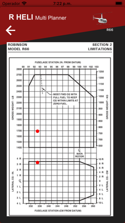 #5. R HELI Multi Planner (iOS) 由: Eugenio Jose Castillo Cruz