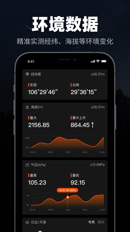 指南针-GPS经纬度海拔定位