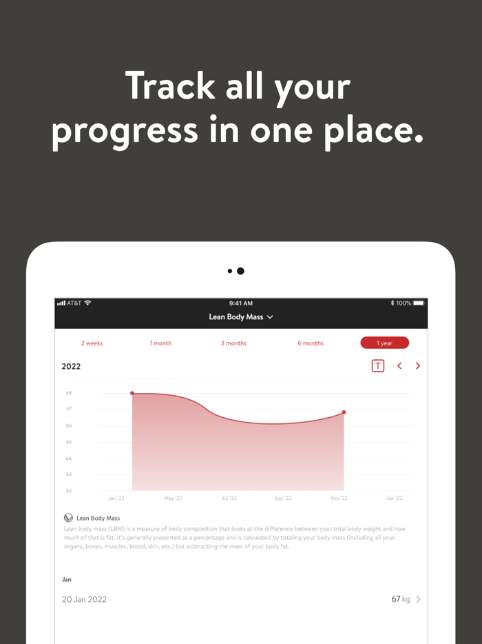 Invictus Performance