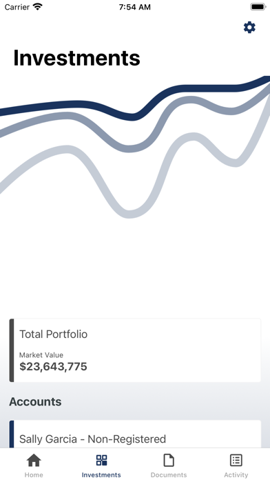 KJ Harrison Investors Screenshot