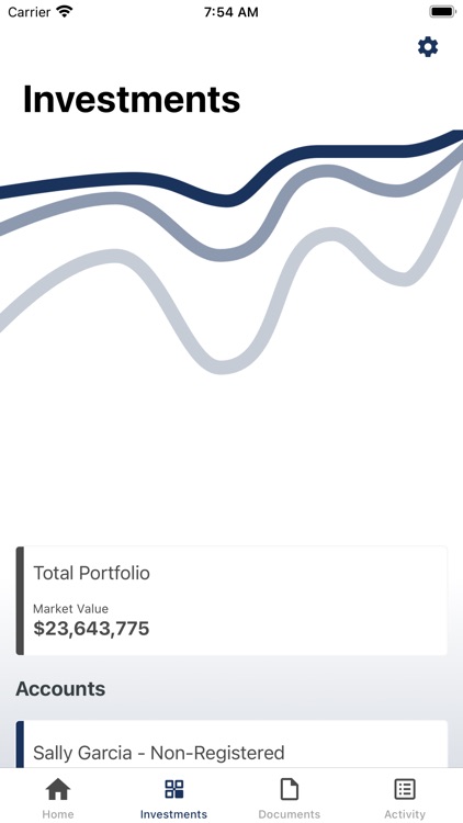 KJ Harrison Investors