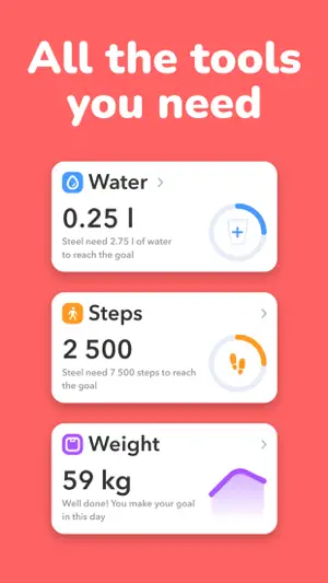 Intermittent Fasting Tracker! screenshot 3