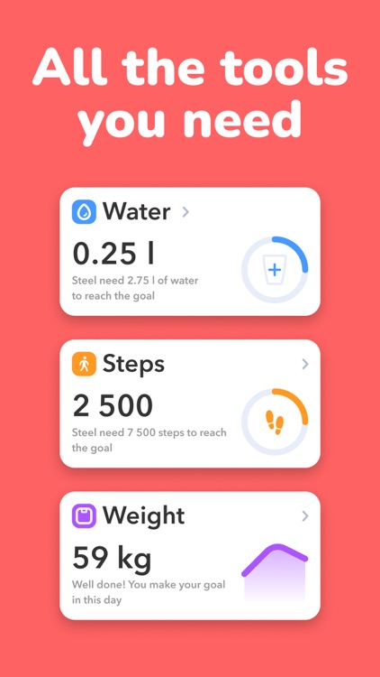 Intermittent Fasting Tracker!