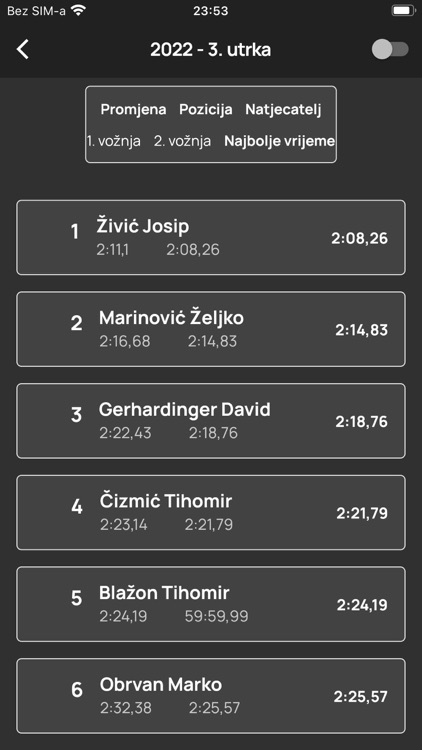 Moto Gymkhana Croatia screenshot-4