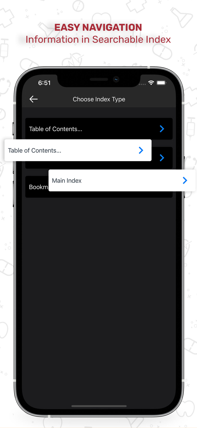 Netters Anatomy Flash Cards