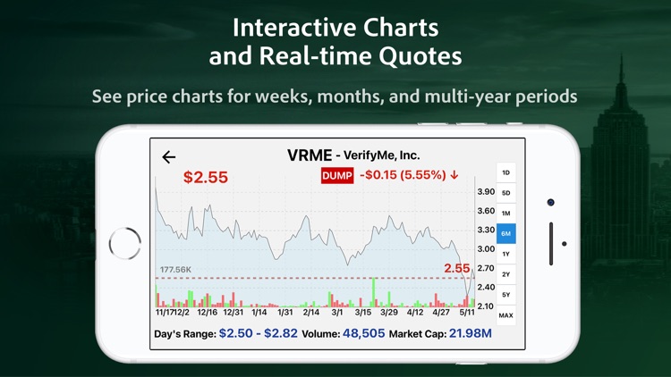 PennyGems: Scan Penny Stocks screenshot-4