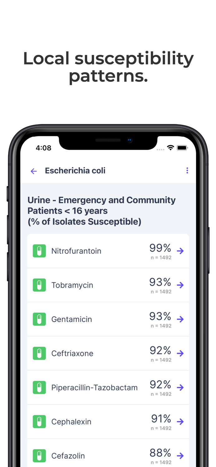 Firstline - Clinical Decisions